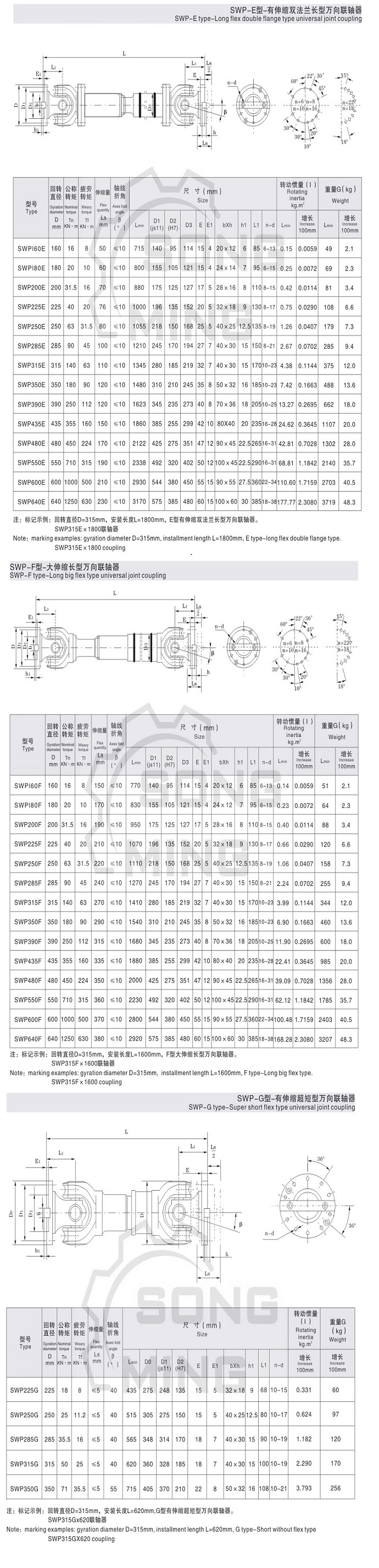 中文字幕 欧美精品 第1页